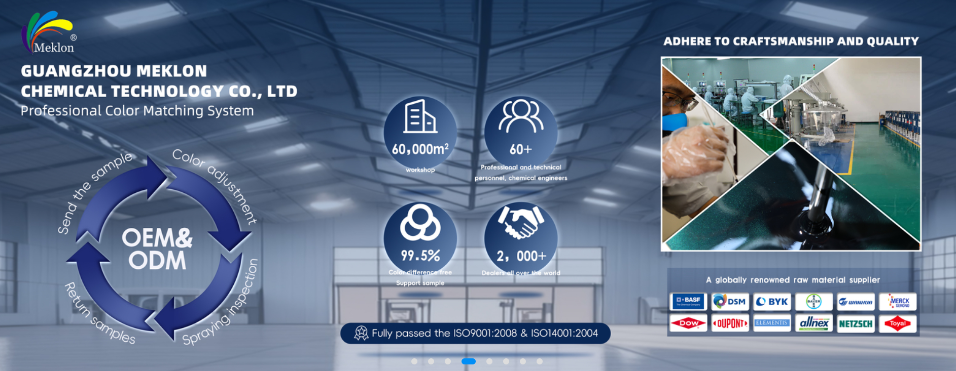 質 車のペンキを再仕上げしなさい 工場