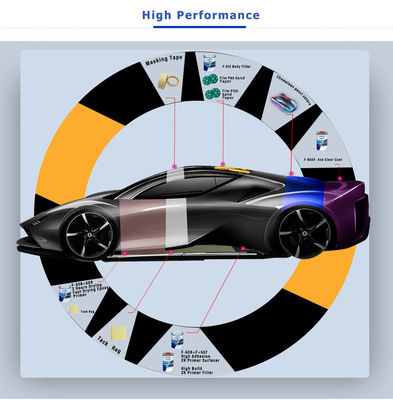 シルバー ダイヤモンド カー クリア コート 漆 抗磨 耐天候