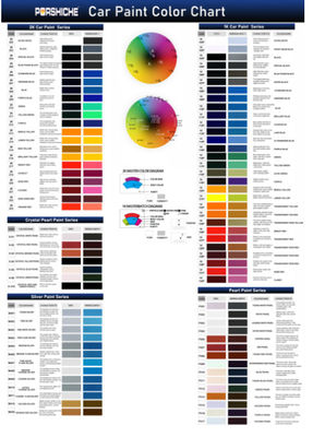 高価で 効果 的 な 天候 耐久性 アクリル カー ペイント 卸売 に 適し