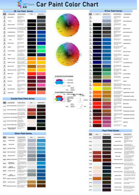 アウディLY8Sブラウン用の車用塗料の混合塗料のメクロン製造