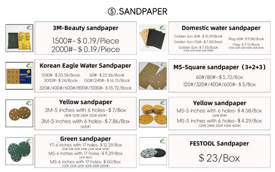 先進的な色混合システム: 1K 純黒 輝くアクリル 固い色 自動車塗料
