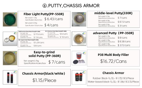 1K カラーコーティング カー 詳細 補給 塗料 フィルター 多機能