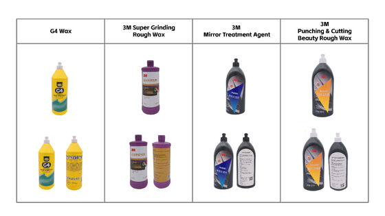 スクラッチ修復研磨ワックス 3M 粗目ワックス 車の美しさ用