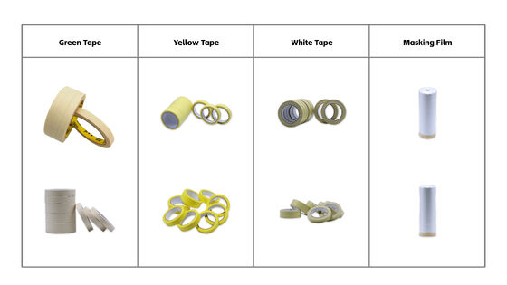 選択 できる 自動車 塗料 や 美容 用品 の 多種