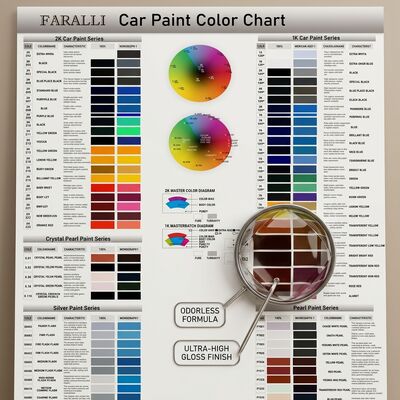 自動車修理のためのプロのブラウンカーペイント トップコート