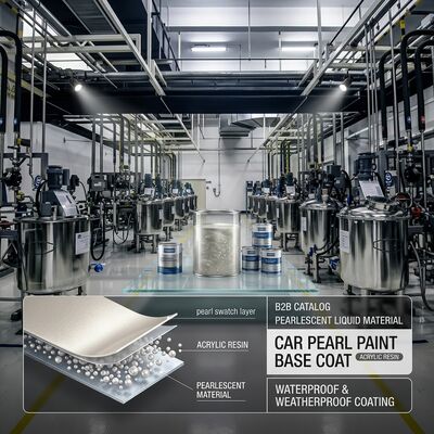実用的な自動車パールペイント ベースコート 多用途アクリル樹脂材料